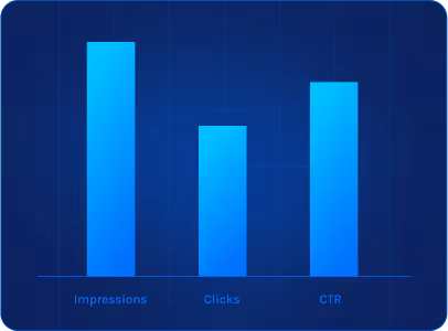 Ads Management